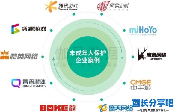 酋长游戏吧18