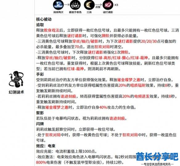酋长游戏吧6