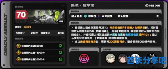 酋长游戏吧1