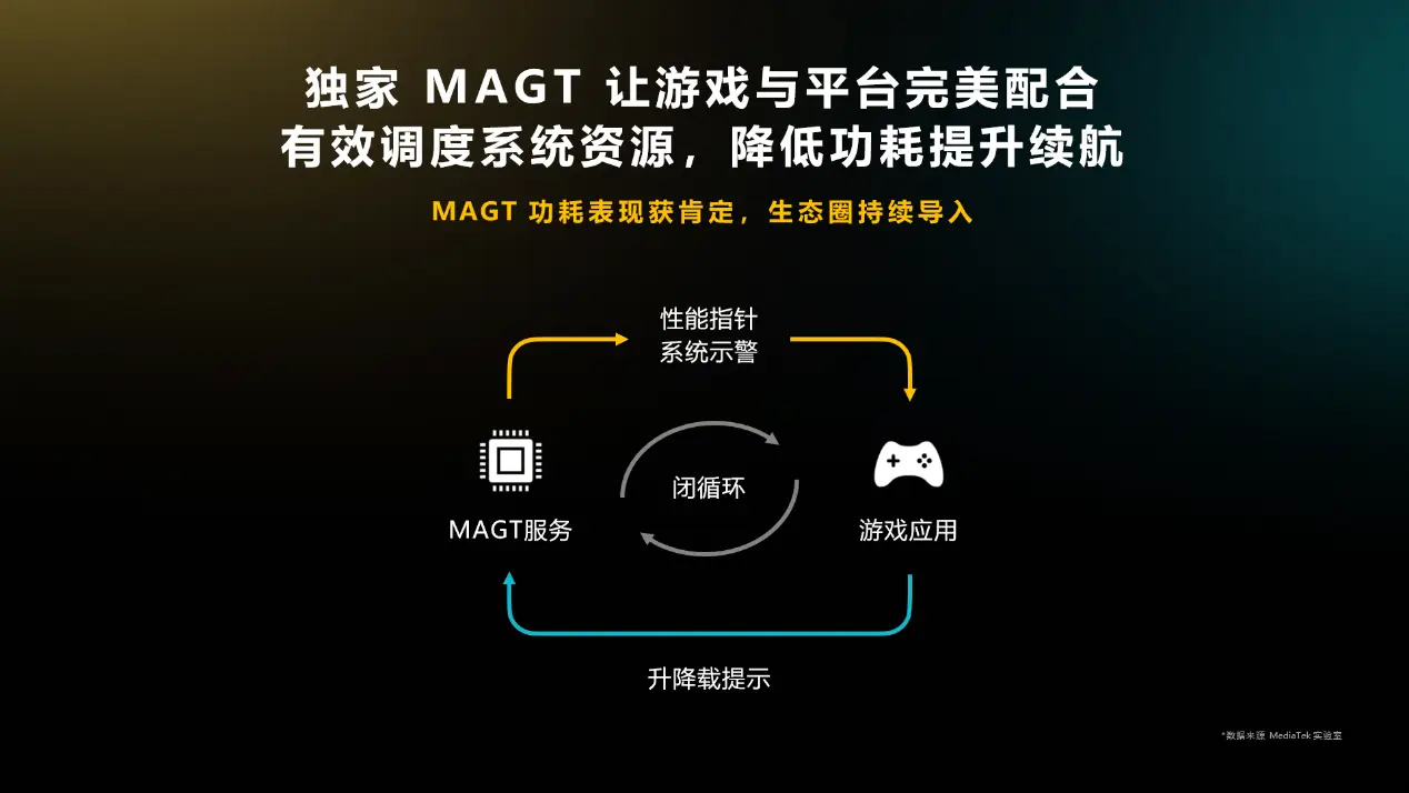 酋长游戏吧1