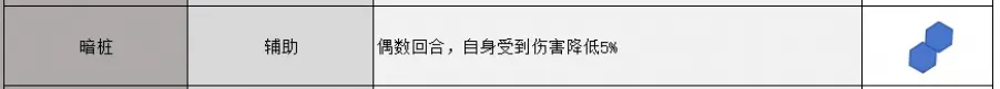 酋长游戏吧4