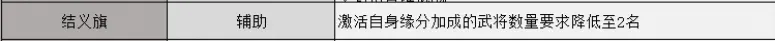 酋长游戏吧3