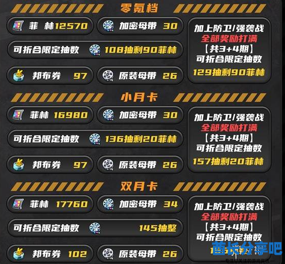 酋长游戏吧2