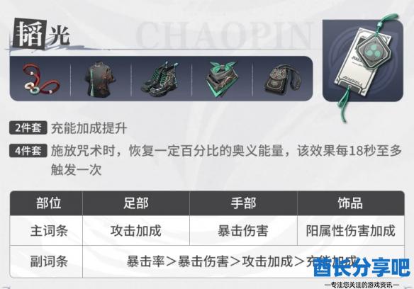酋长游戏吧3