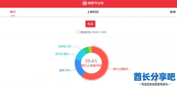 酋长游戏吧3
