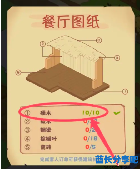 酋长游戏吧4