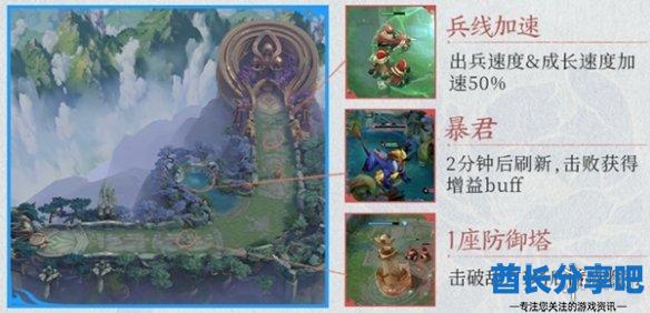 酋长游戏吧3