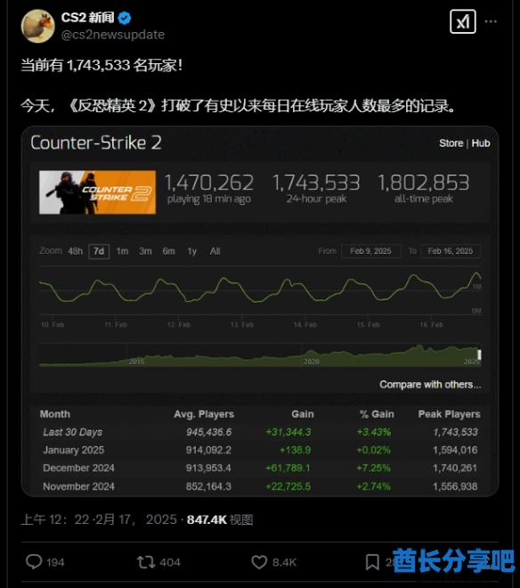 酋长游戏吧1