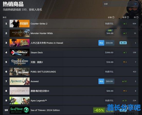 酋长游戏吧1