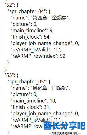 酋长游戏吧2