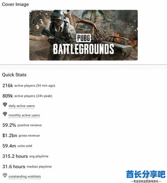 酋长游戏吧2