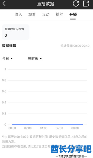 酋长游戏吧6