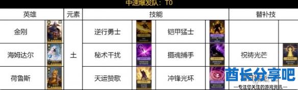 酋长游戏吧2