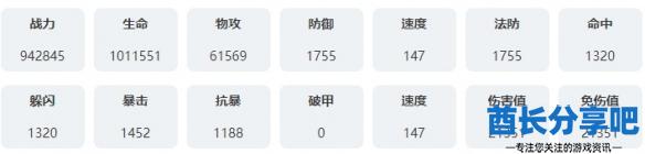 酋长游戏吧7