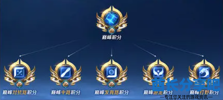 酋长游戏吧2