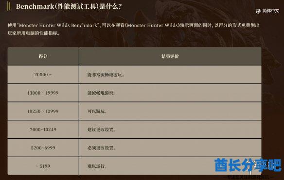 酋长游戏吧3