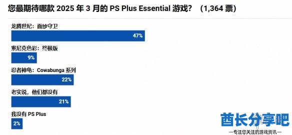 酋长游戏吧3