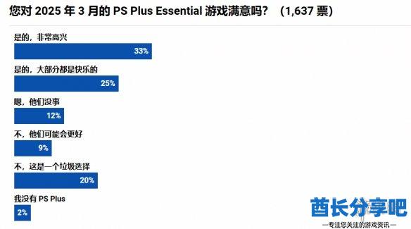 酋长游戏吧2