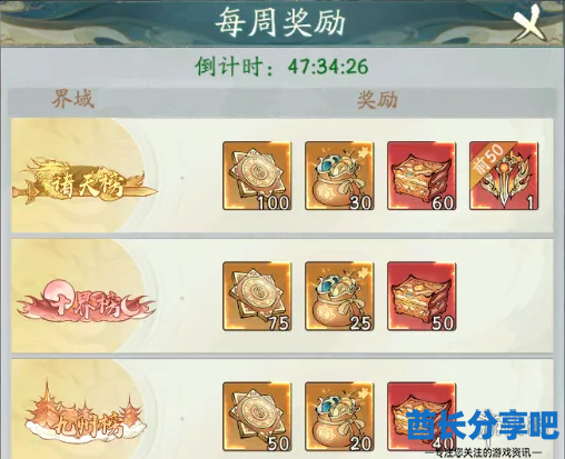 酋长游戏吧2