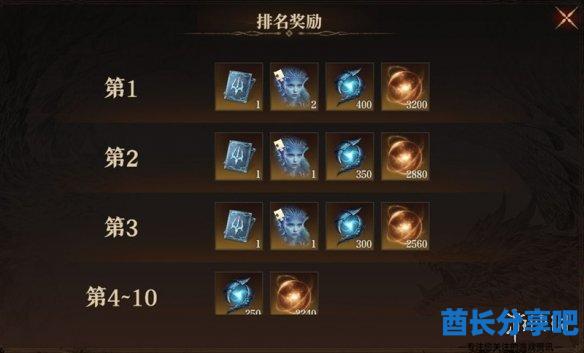 酋长游戏吧14
